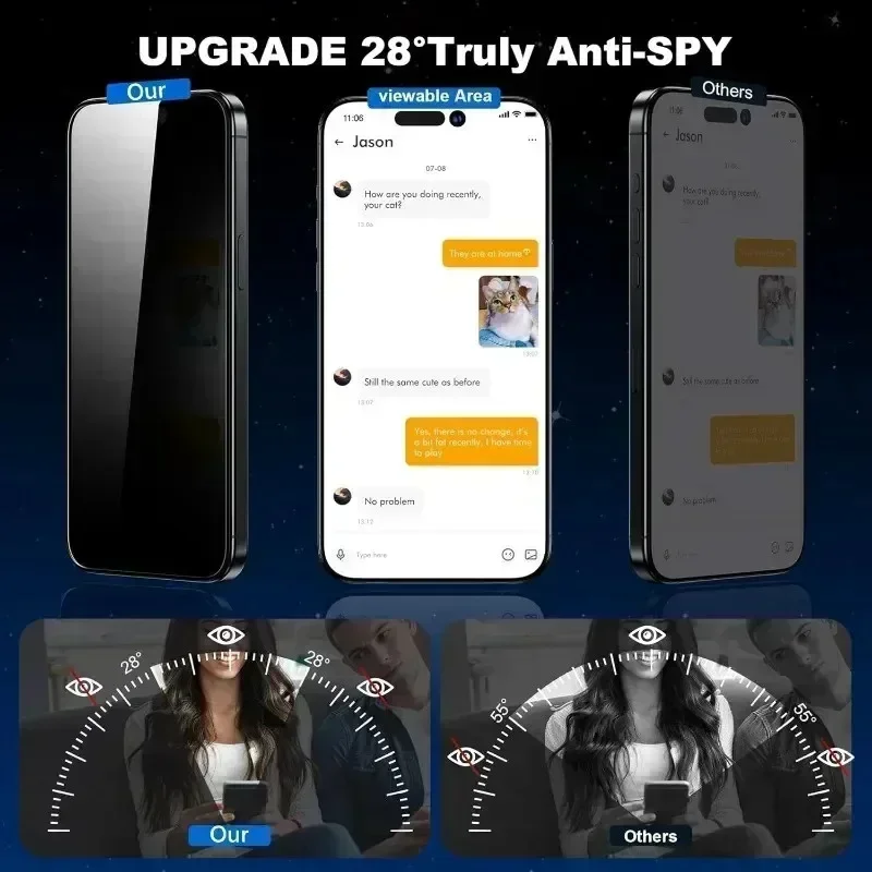 먼지 없는 설치 프라이버시 스크린 보호 필름 (Real - Realme Note 50 리뷰 및 가격